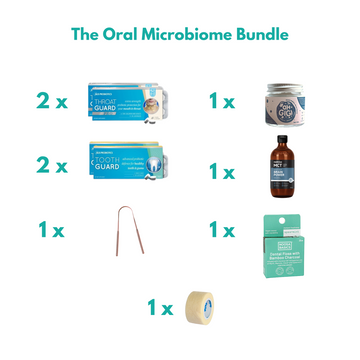 PREORDER Oral Microbiome Bundle