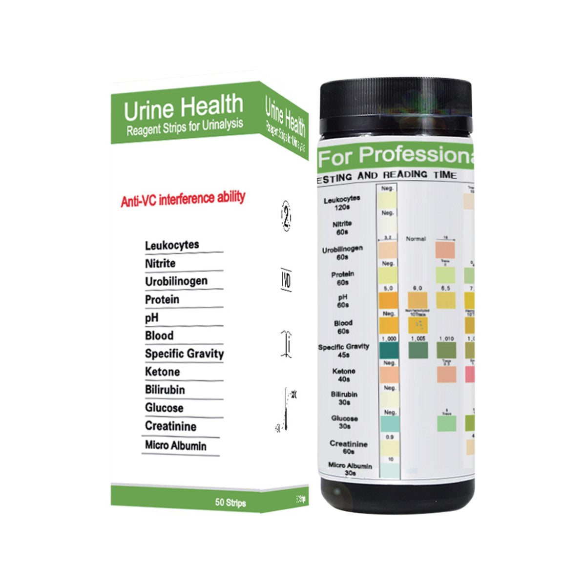 Urinalysis Reagent Strips Kultured Wellness